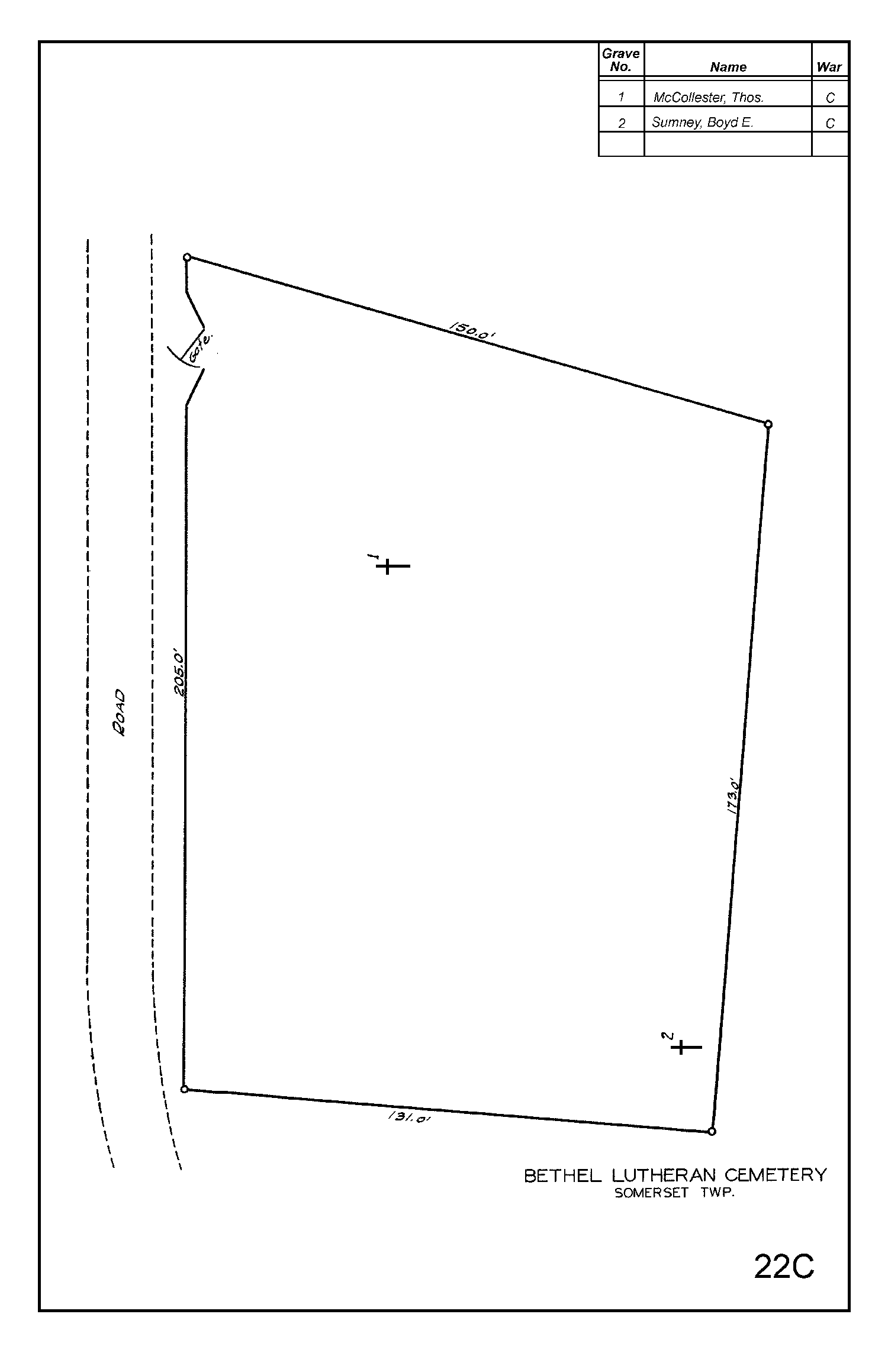Bethel Lutheran Cemetery